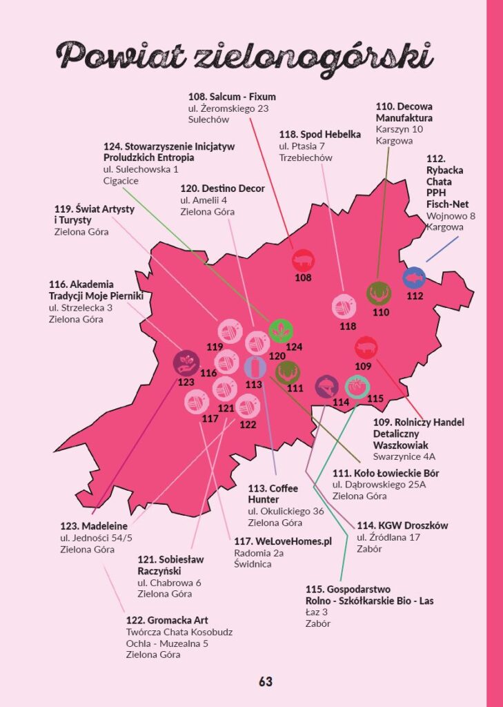 Nawigator Lubuski (Powiat Zielonogórski)