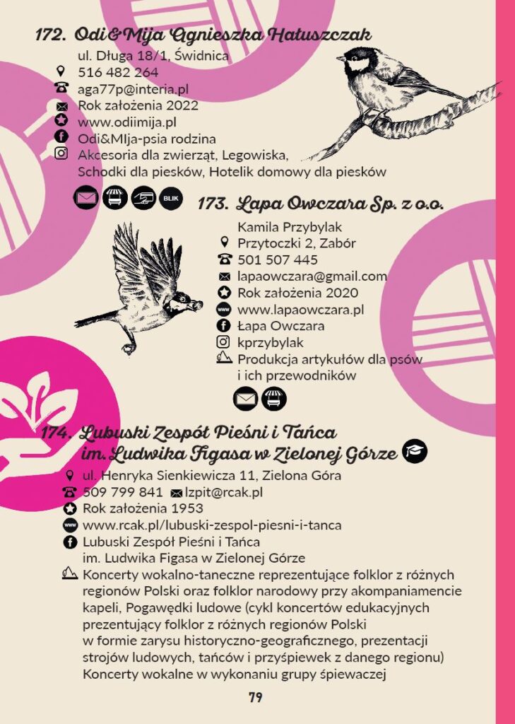 Nawigator Lubuski (Powiat Zielonogórski)