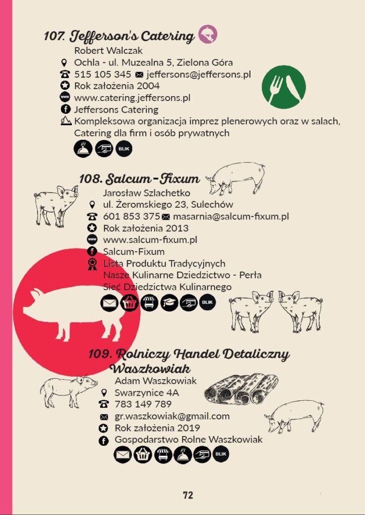 Nawigator Lubuski (Powiat Zielonogórski)