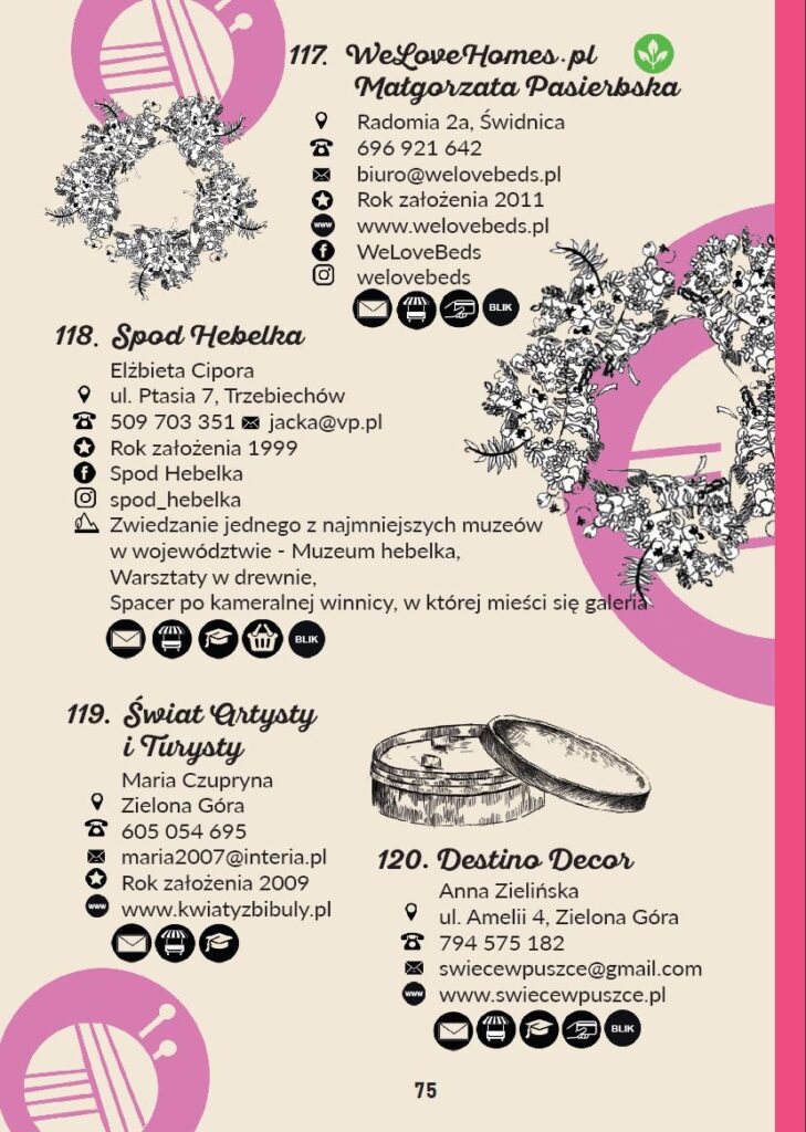 Nawigator Lubuski (Powiat Zielonogórski)