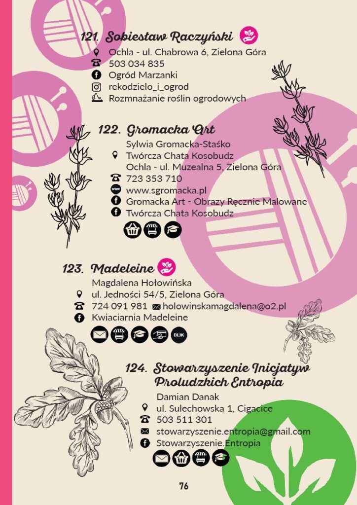 Nawigator Lubuski (Powiat Zielonogórski)