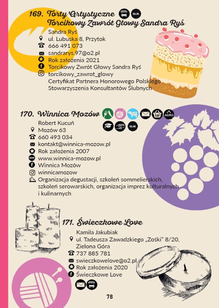 Nawigator Lubuski (Powiat Zielonogórski)